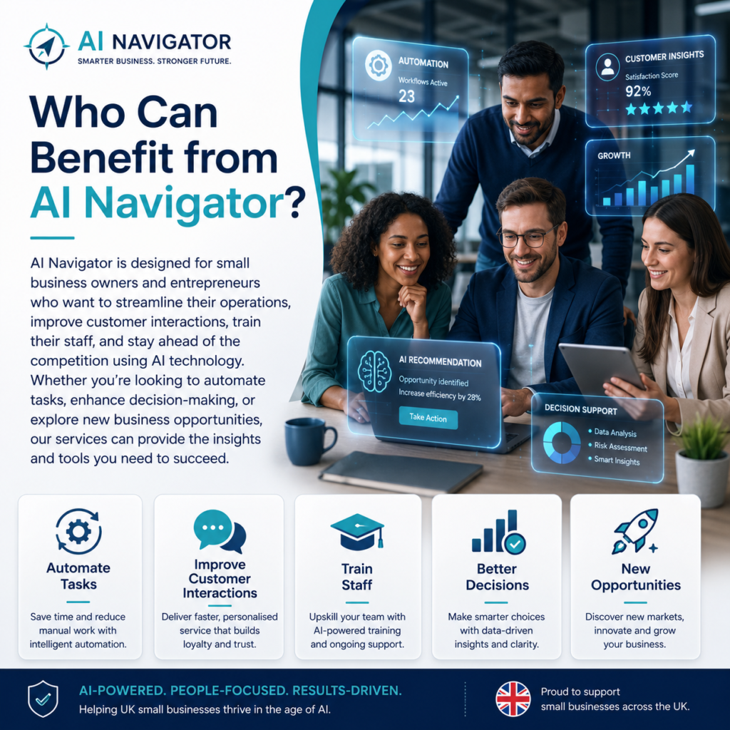 Who benefits from AI AINavigator image